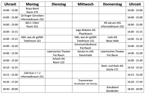 Programm 2025/2026